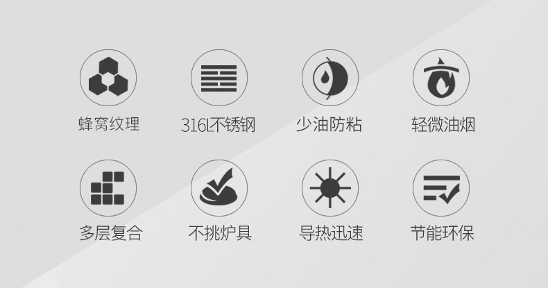 康巴赫 双面屏聚能锅底 316L不锈钢不粘锅 32cm 图3