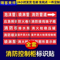 Fire Control Cabinet Identification Card Fire Hydrant Pump Strongbox Inspection Cabinet Double Power Cabinet Spray Pump Strong Start Cabinet Warning Signs Customizable