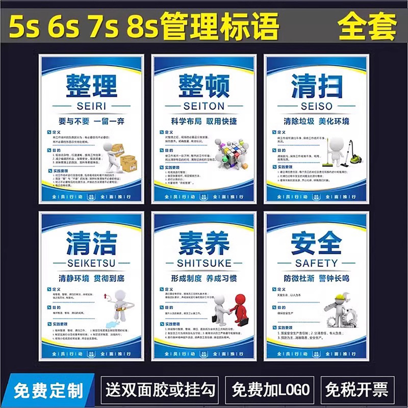 6S Management Slogans 5S/7S/8S/10S Corporate Culture Promotional Posters Workshop Warehouse Display Boards Wall Charts Signage Office Factory Wall Stickers Policy Signs Hanging Signs Kt Boards