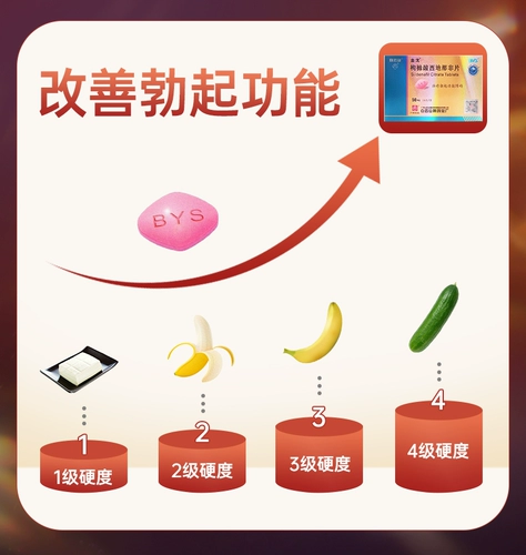 Таблетки Натадафил Таблетки Тадалафил Официальный флагманский магазин Оригинальные мужские таблетки 20 мг Превосходство Длительное отсутствие эякуляции 50 мг Американский импортный препарат 10 мг Перорально растворяемая пленка 100 мг Дапоксетин Таблетки двойного действия Байюньшань Айлденафил Оригинальный препарат 5 нг