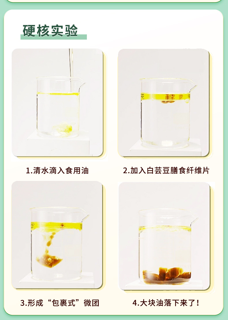 【同仁堂】白芸豆阻断剂白芸豆阻断