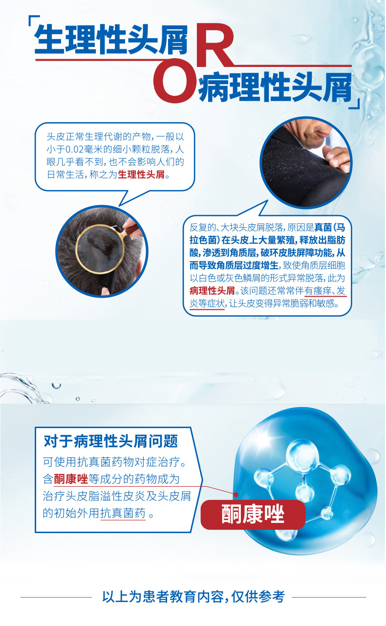 美国 Mineralza 美诺萨 酮康唑去屑洗发水 200ml 图2