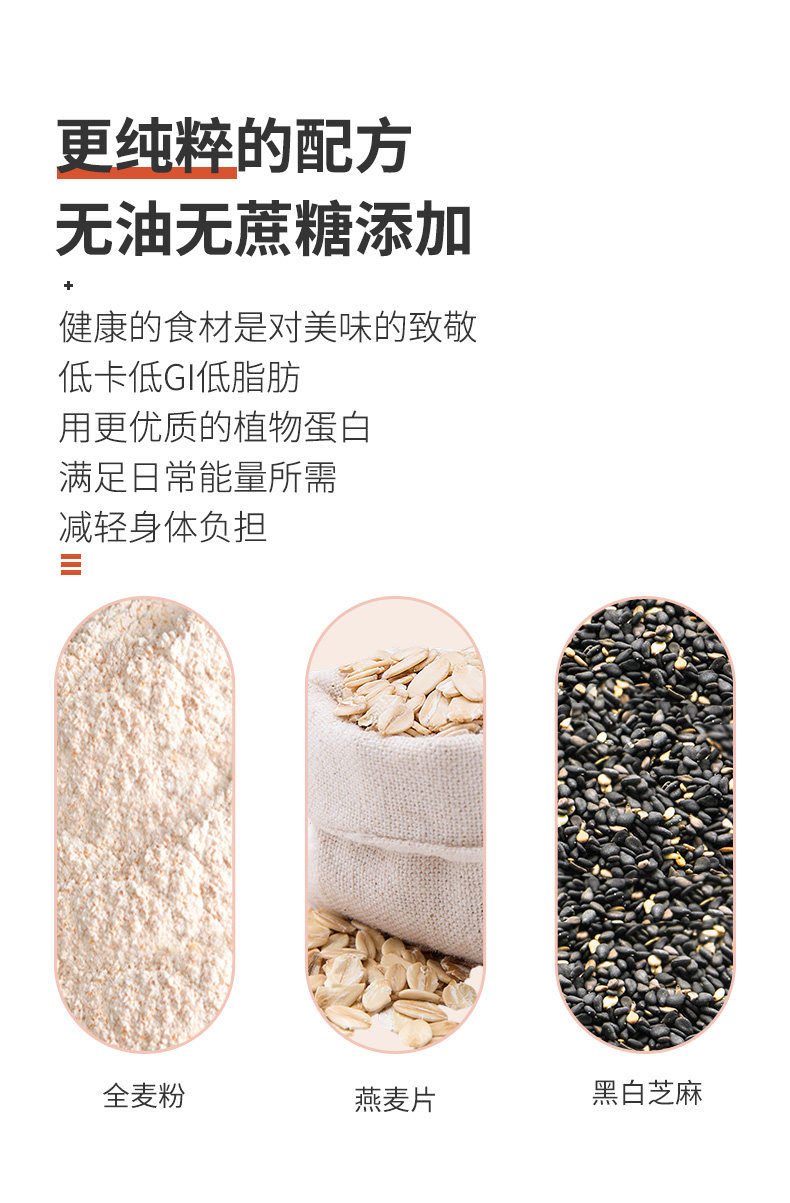 Fitinglab 低GI全麦欧包 2斤 16个 无蔗糖无油 图10