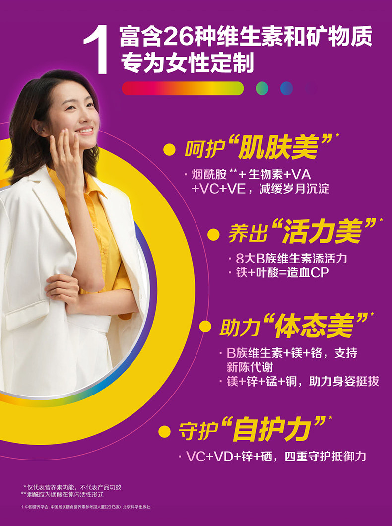 天猫国际 善存 男+女 复合维生素 200粒*2瓶 图2