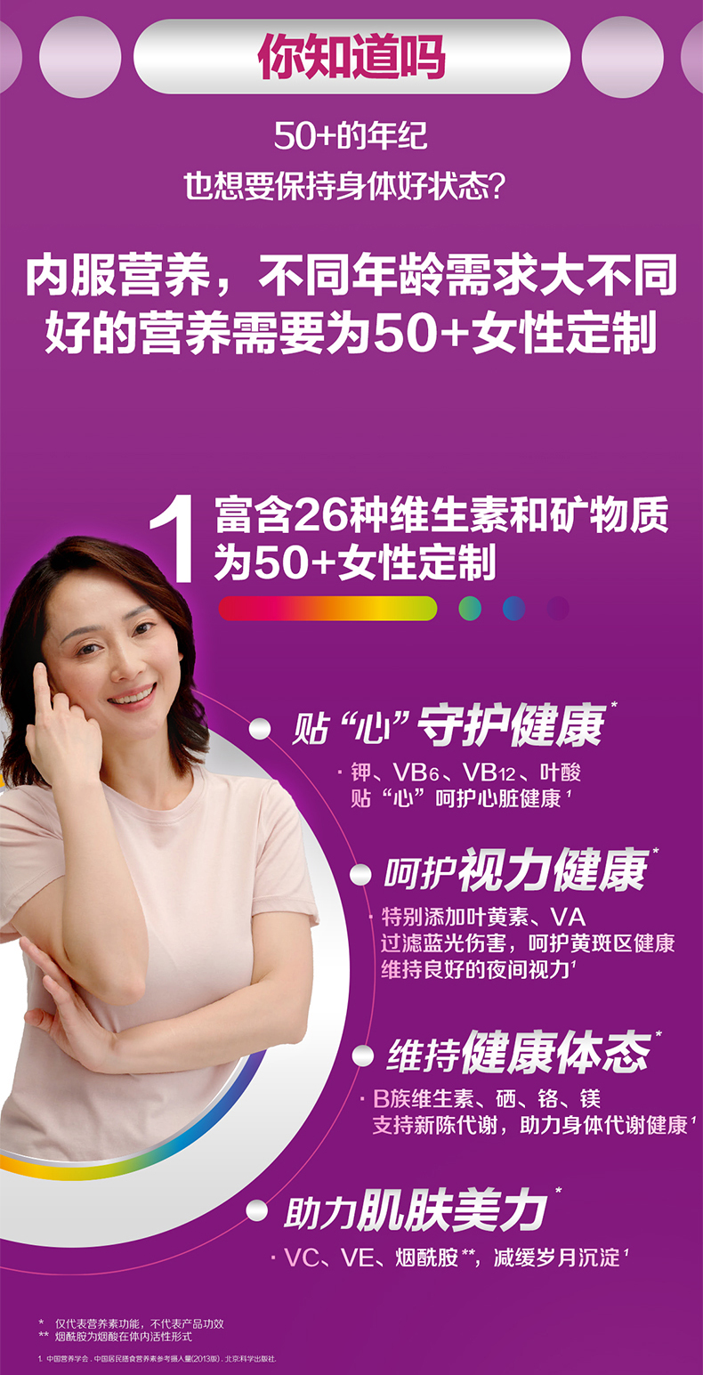 美版 善存银片 男+女 维生素矿物质片 200粒*2瓶 图13