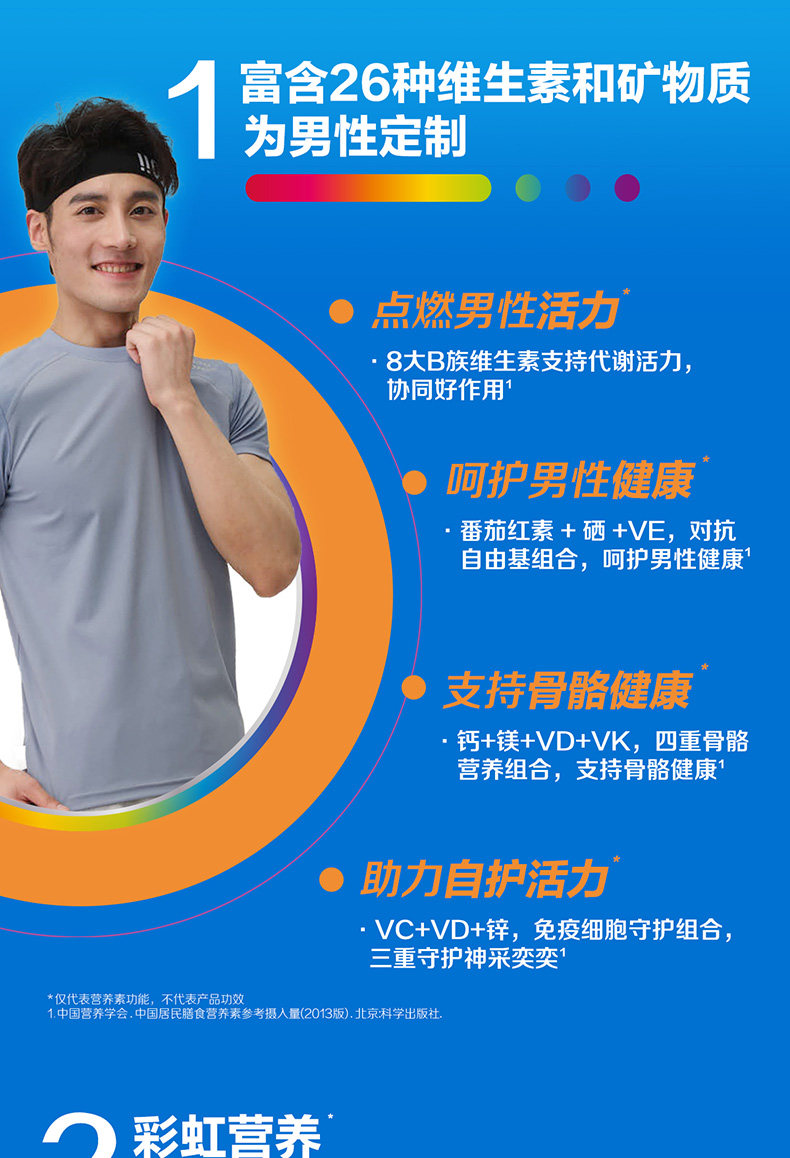天猫国际 善存 男+女 复合维生素 200粒*2瓶 图6