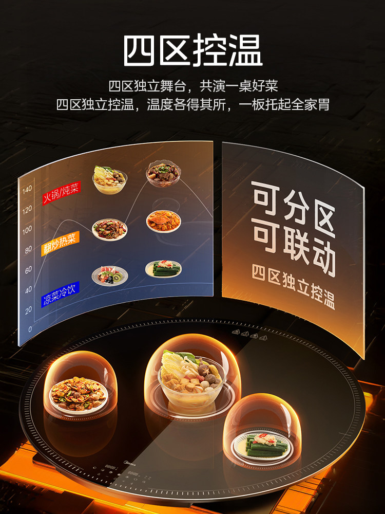 Midea Hot Food Warming Plate with Hot Pot, Multi-Head Stove, Warming Plate for Home Use, Heated Round Dining Table Turntable, New Model