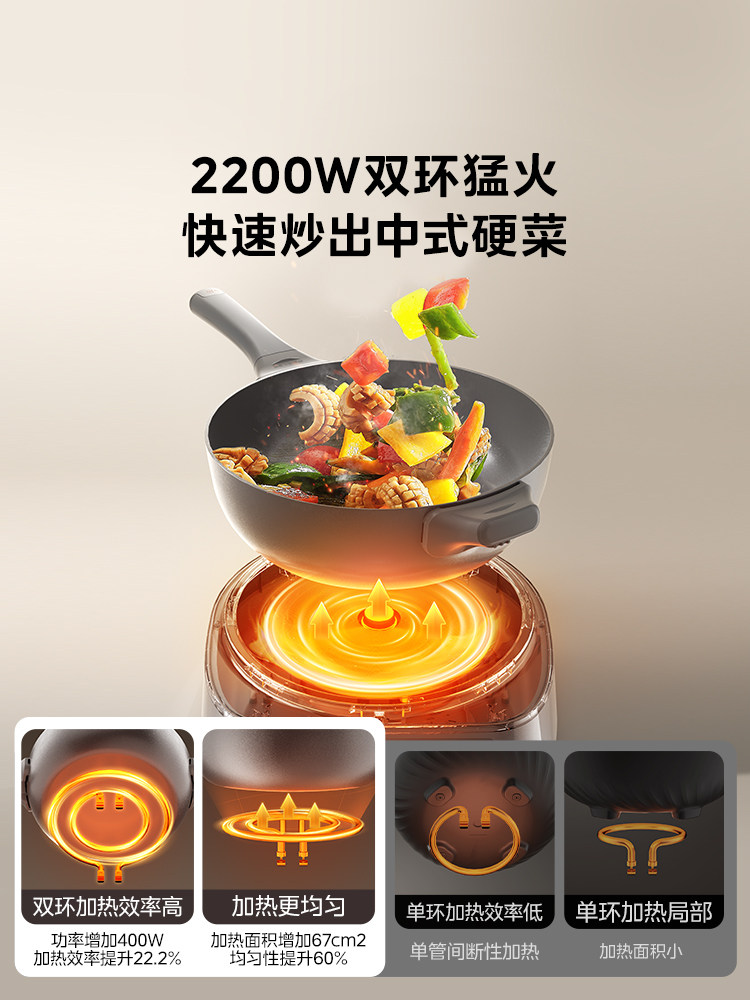 Midea Split-Type Electric Wok for Home Use, Multifunctional for Steaming, Cooking, Frying, and Non-Stick Frying and Cooking, Dual-Purpose Electric Hot Pot, 2025 New Model