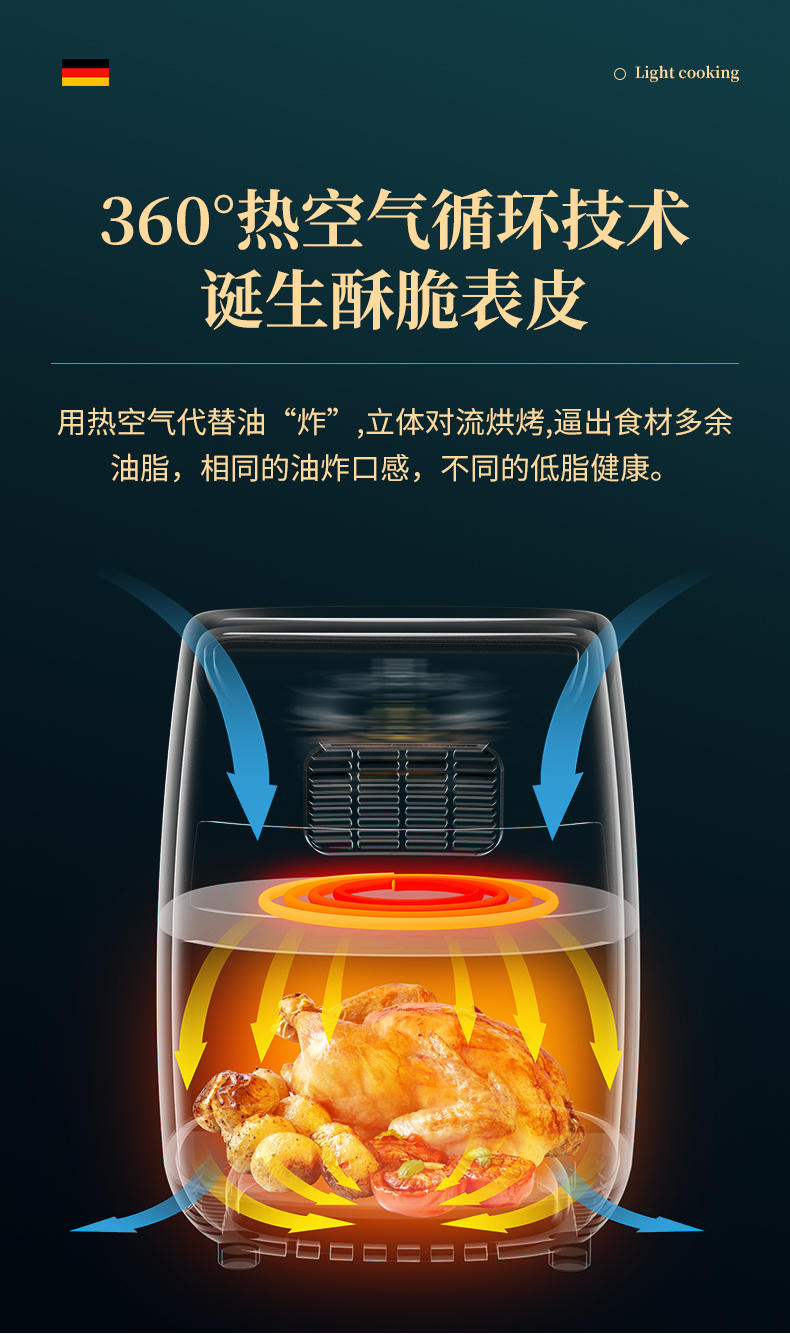 康巴赫 空气炸锅 无油低脂炸薯条机 图6