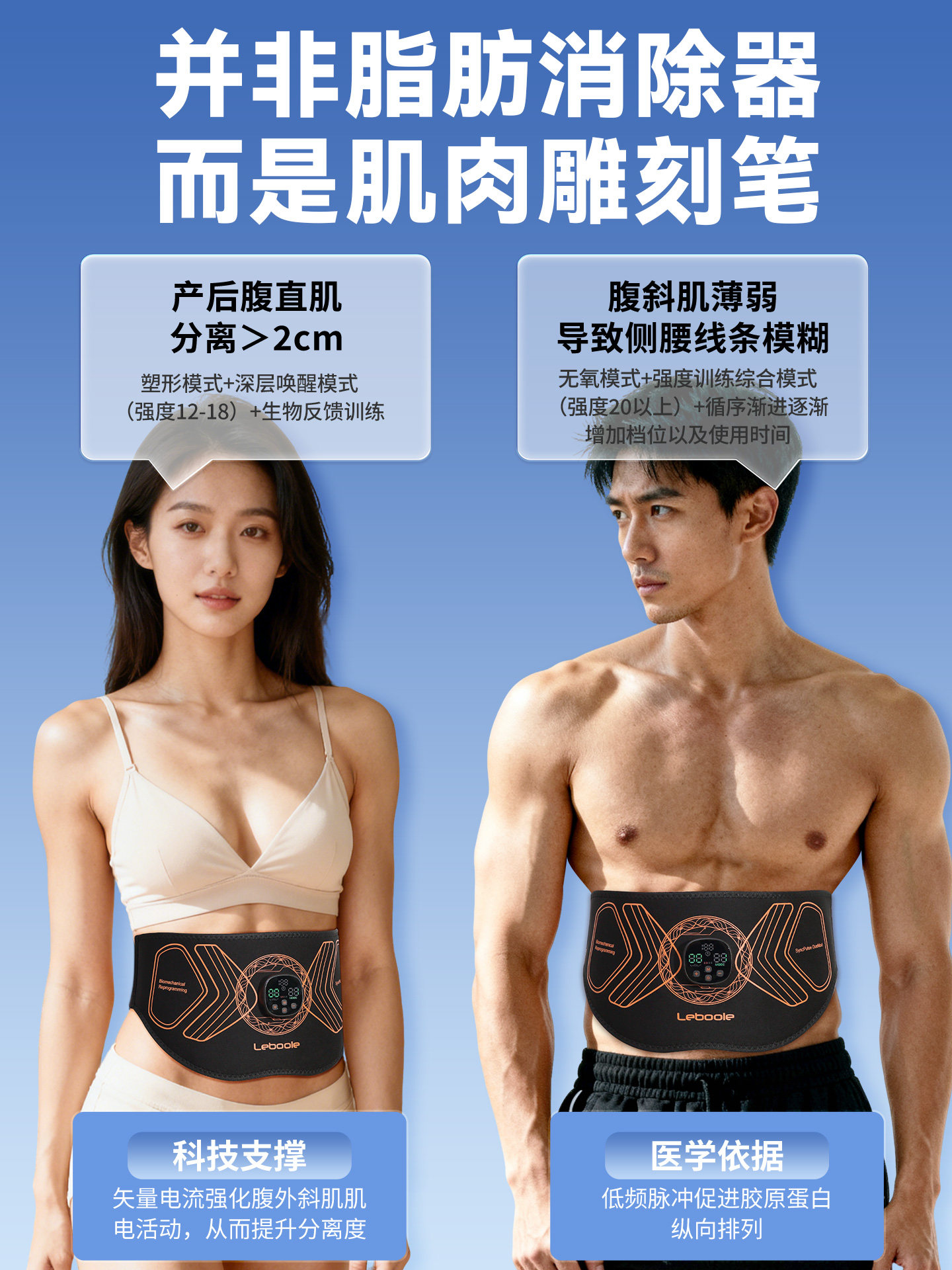 Leboole Abdominal Muscle Training Patch, Waist and Abdomen Fat Burning Tool, Slim Belly Weight Loss Belt, Lazy Abdominal Fitness Device