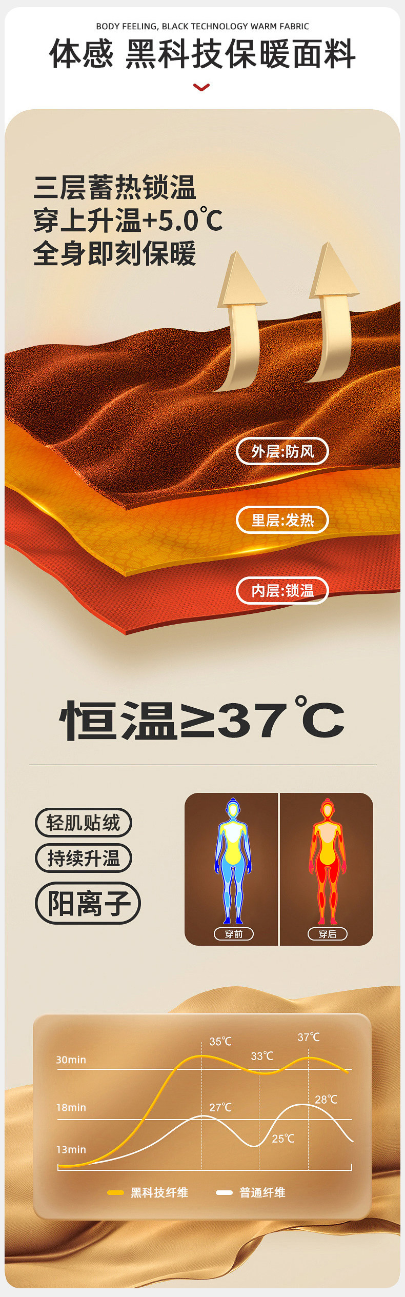 Куртка для йоги ackdcs加绒瑜伽外套女秋冬紧身显瘦防风运动骑行跑步健身长袖上衣