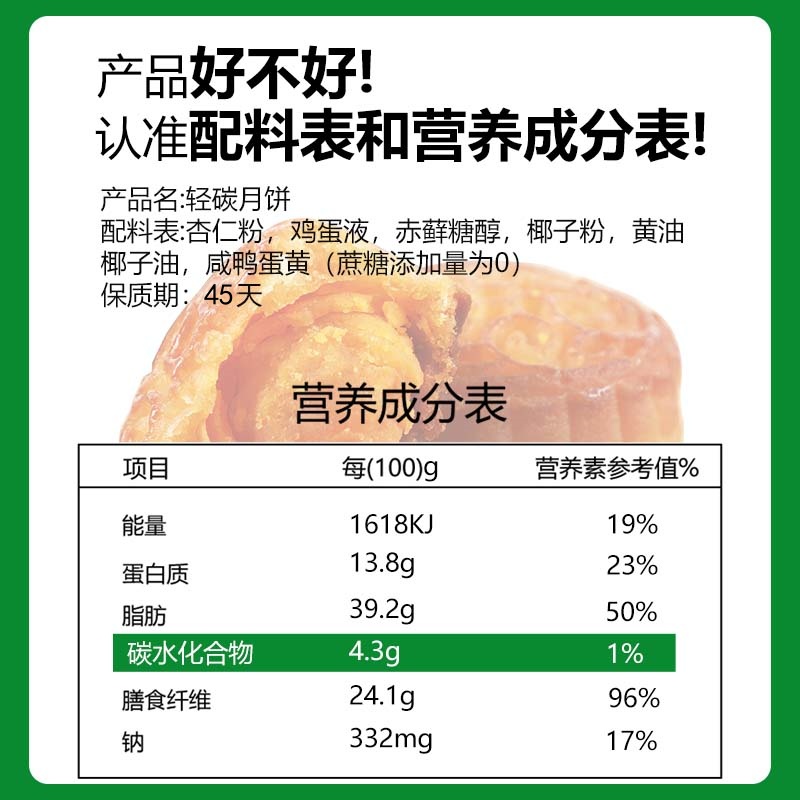 无麸质无蔗糖月饼：控糖达人必备，低碳生酮新宠！🍰🌿