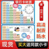 Multiplication formula table Big 99 multiplication and division formula card Primary school recitation artifact first and second grade 99 mathematics full set