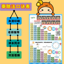 Multiplication formula table flip chart Children 99 primary school students 12th grade mathematics practice 99 multiplication and division table every day Wall stickers