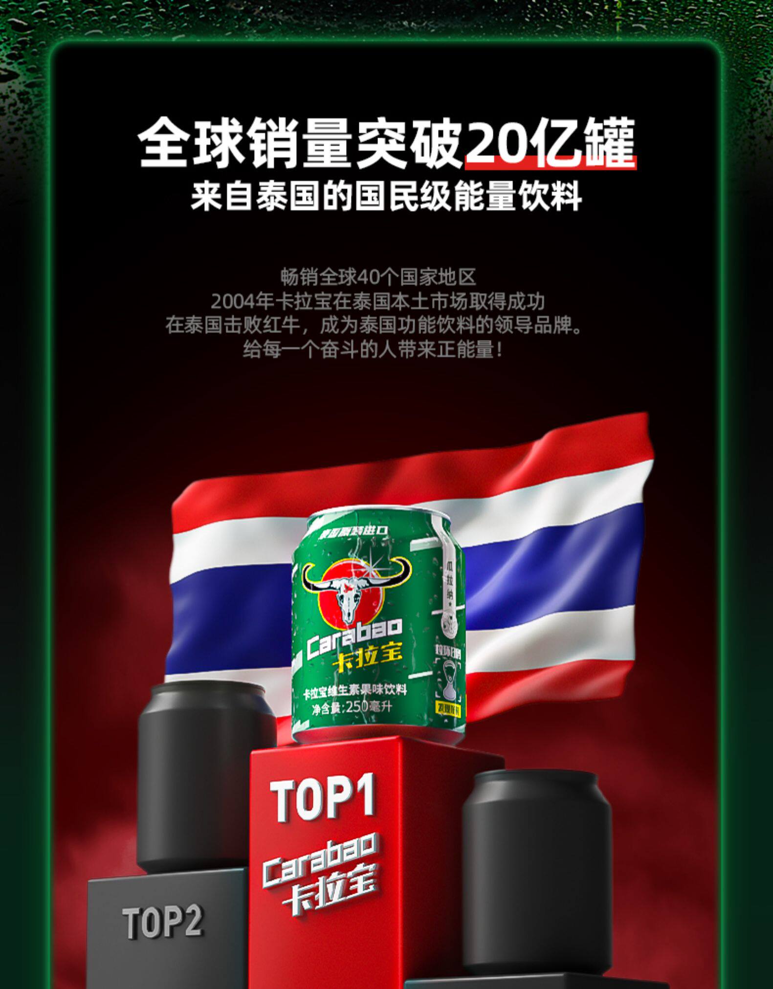 泰国 Carabao卡拉宝 维生素运动功能饮料 250ml*12罐 图1