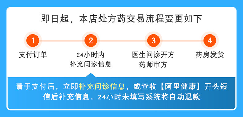 ПК ТОП-ПРЕДОСТАВЛЕНИЯ МЕДИЦИНА