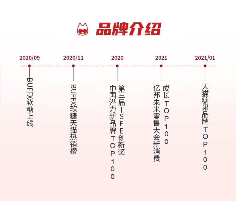 BUFFX提神糖果咖啡因红buff能量片