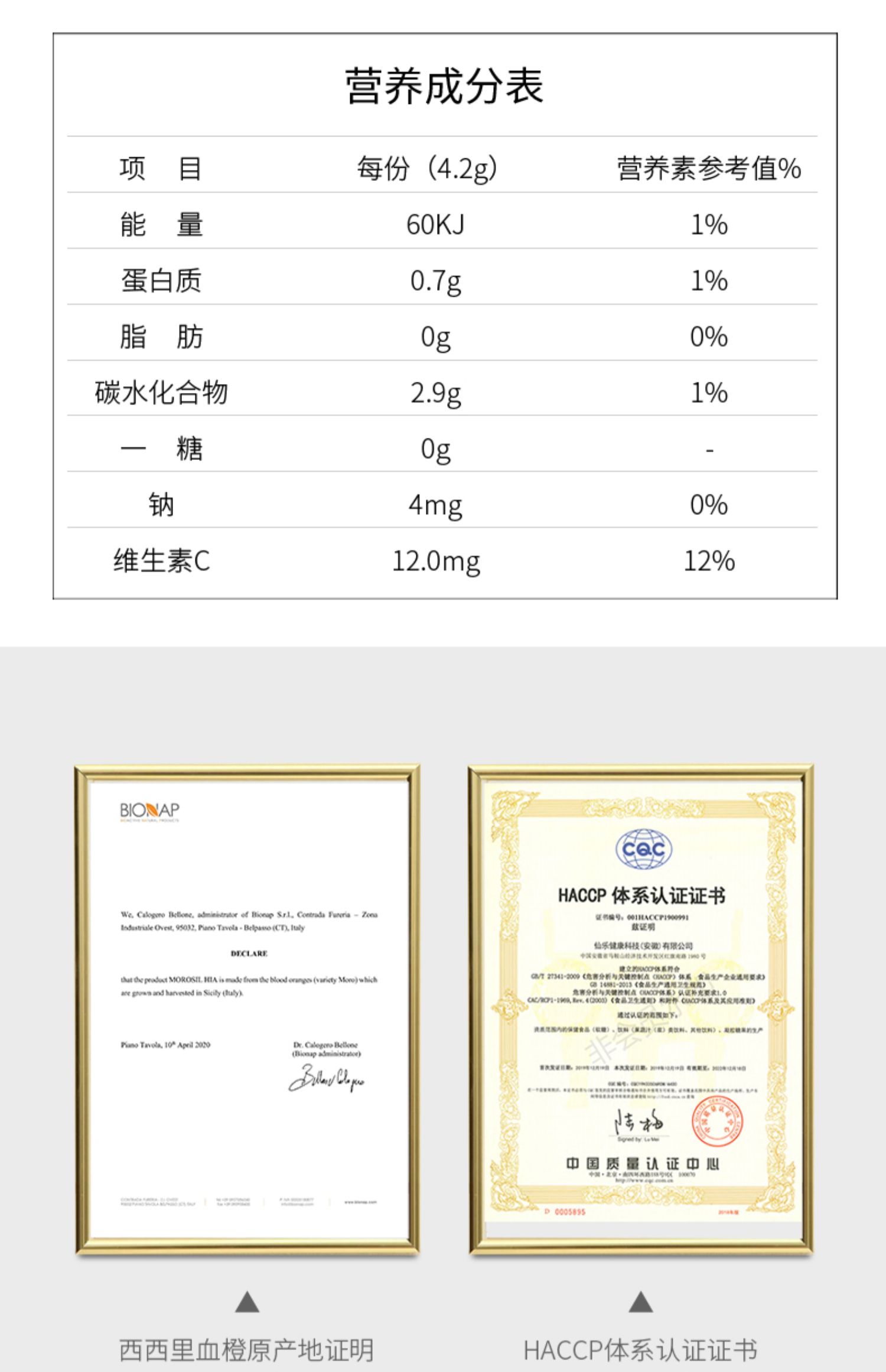 BUFFXSKIN高小分子胶原蛋白糖