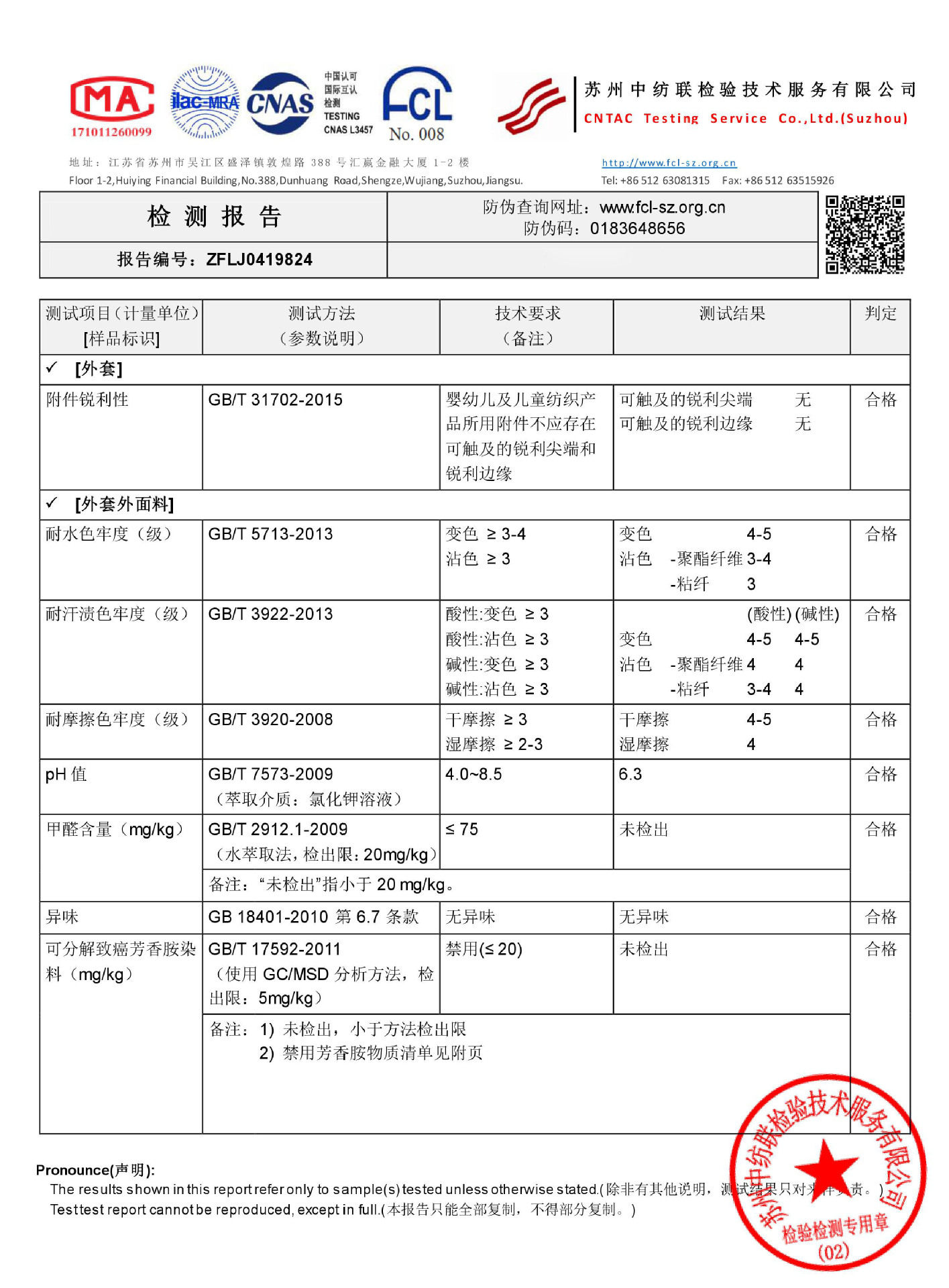 Детектив Описание 3