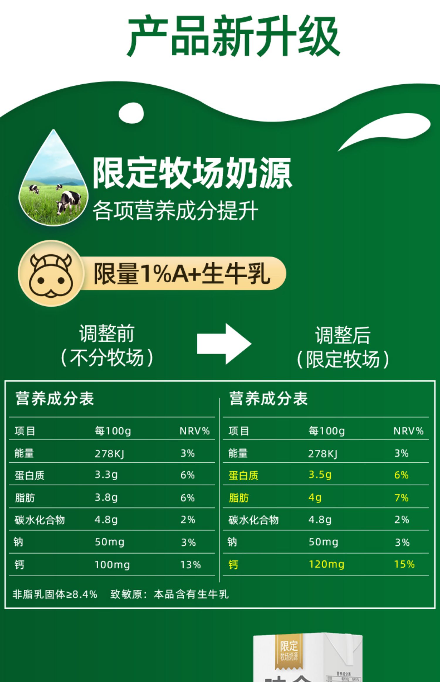 味全儿童早餐纯牛奶整箱250ml*12盒