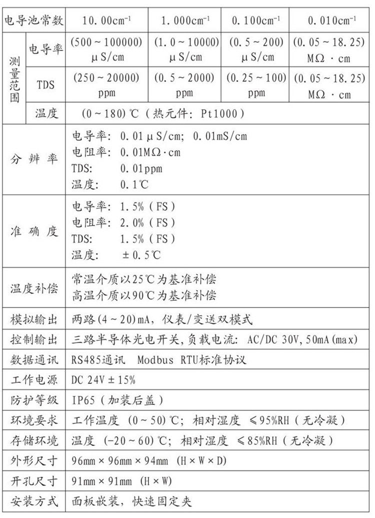 товар из китая 科瑞达cct8301a系列电导率仪表 工业在线水质检测仪tds分析仪 Keruida