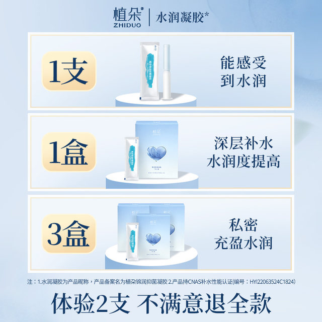 Zhiduo Private Parts Hydrating Gel Inner Yin Moisturizing Female Care Daily Private Maintenance Repair Hydrating Antibacterial Gel
