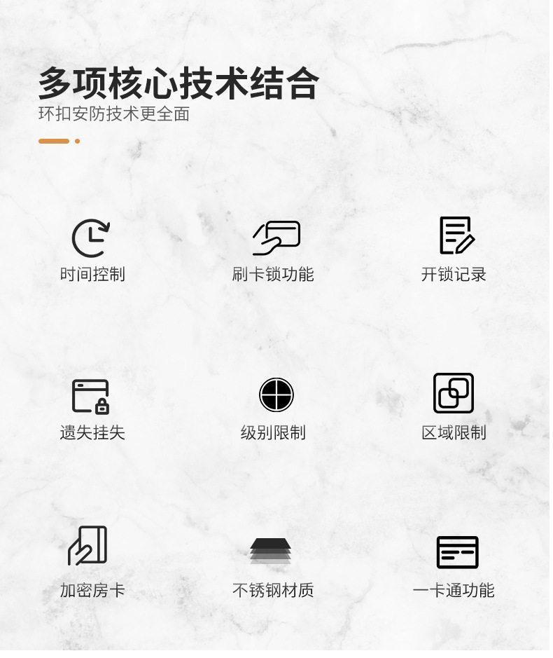 Электронный замок None IC