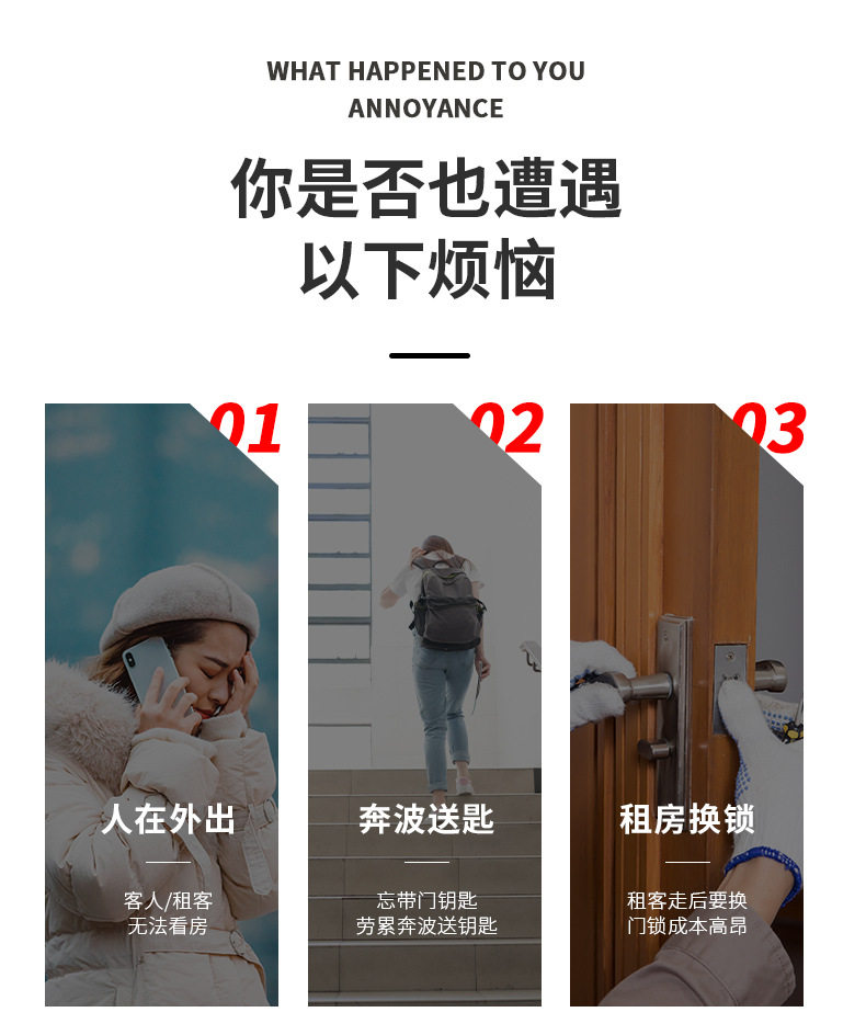 Электронный замок None IC