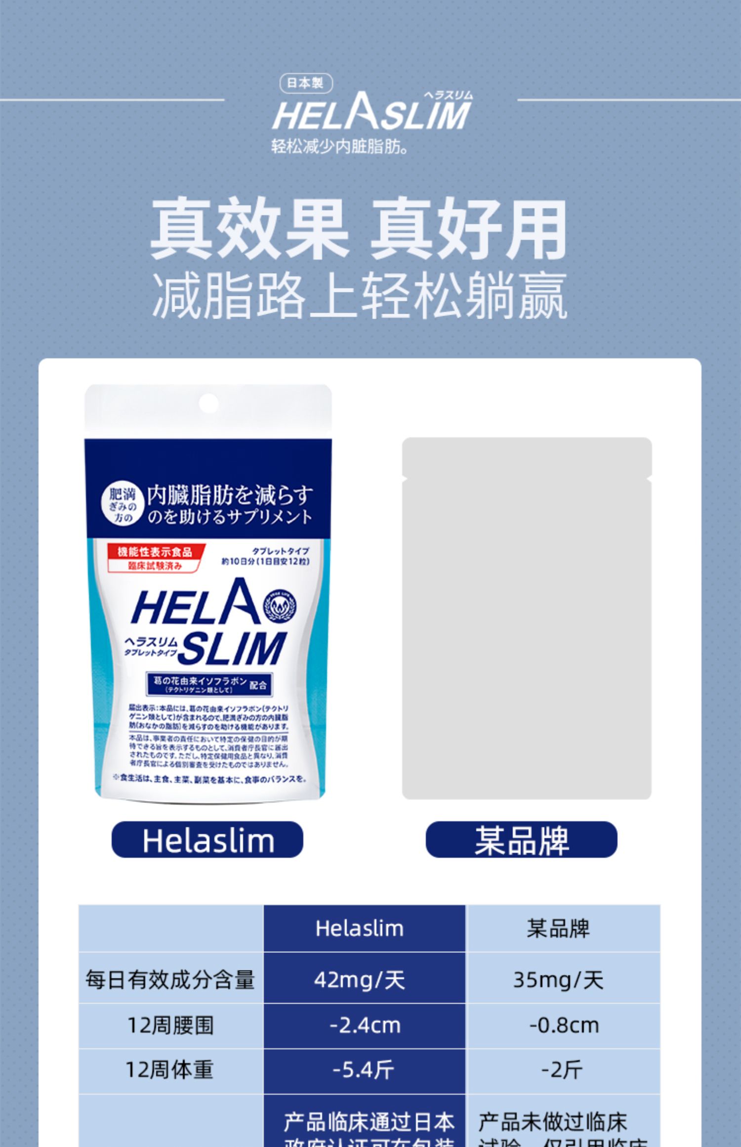 helaslim好速纤减内膳食营养素9袋