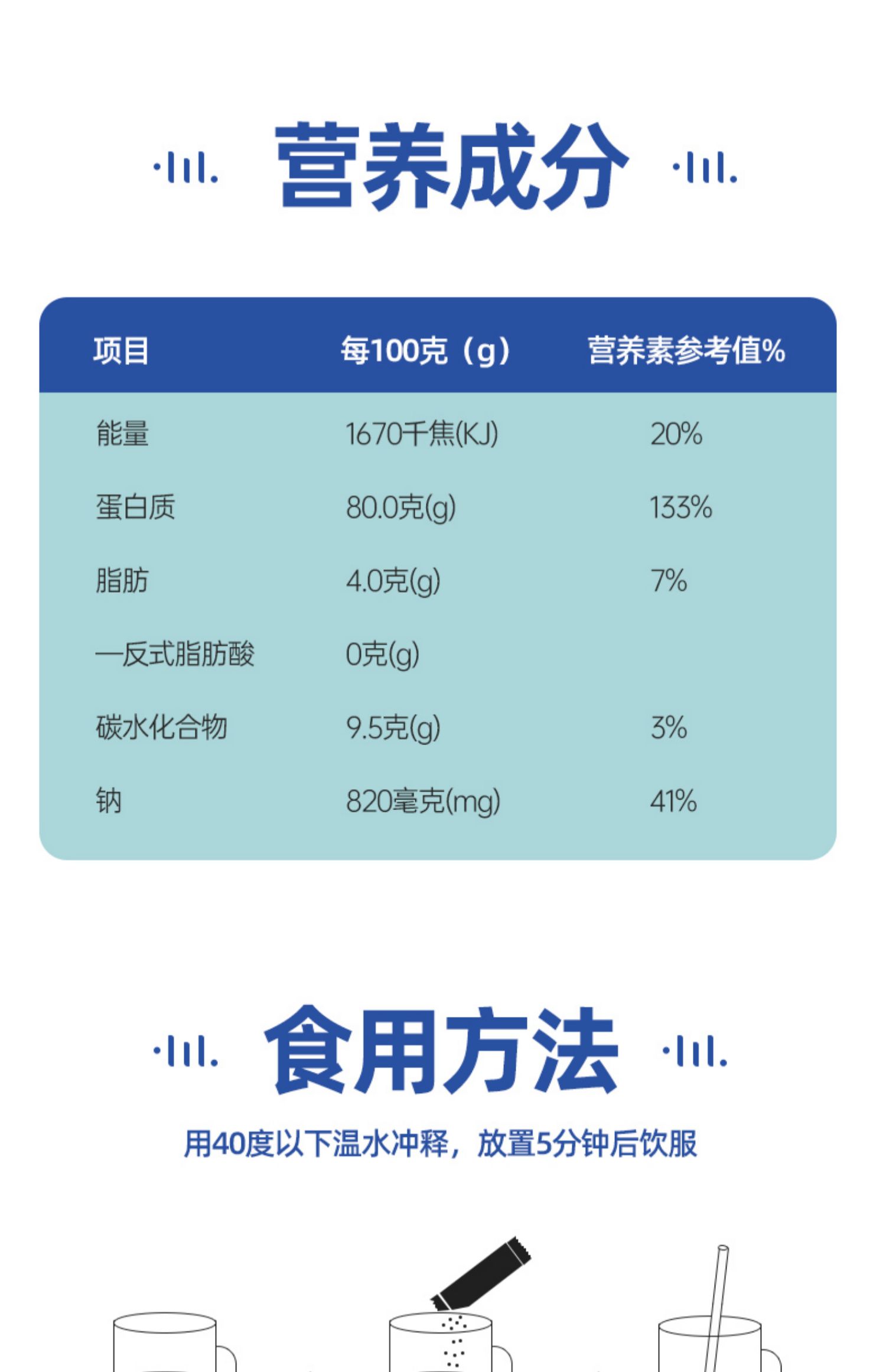 益生至美仙小腰固体饮料蛋白粉