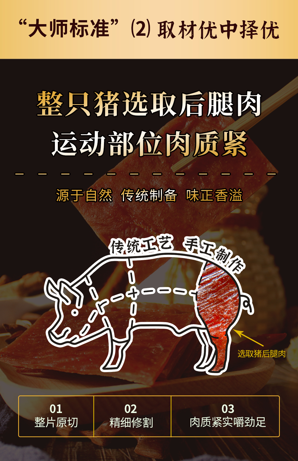 【王上严选】靖江猪肉脯300g