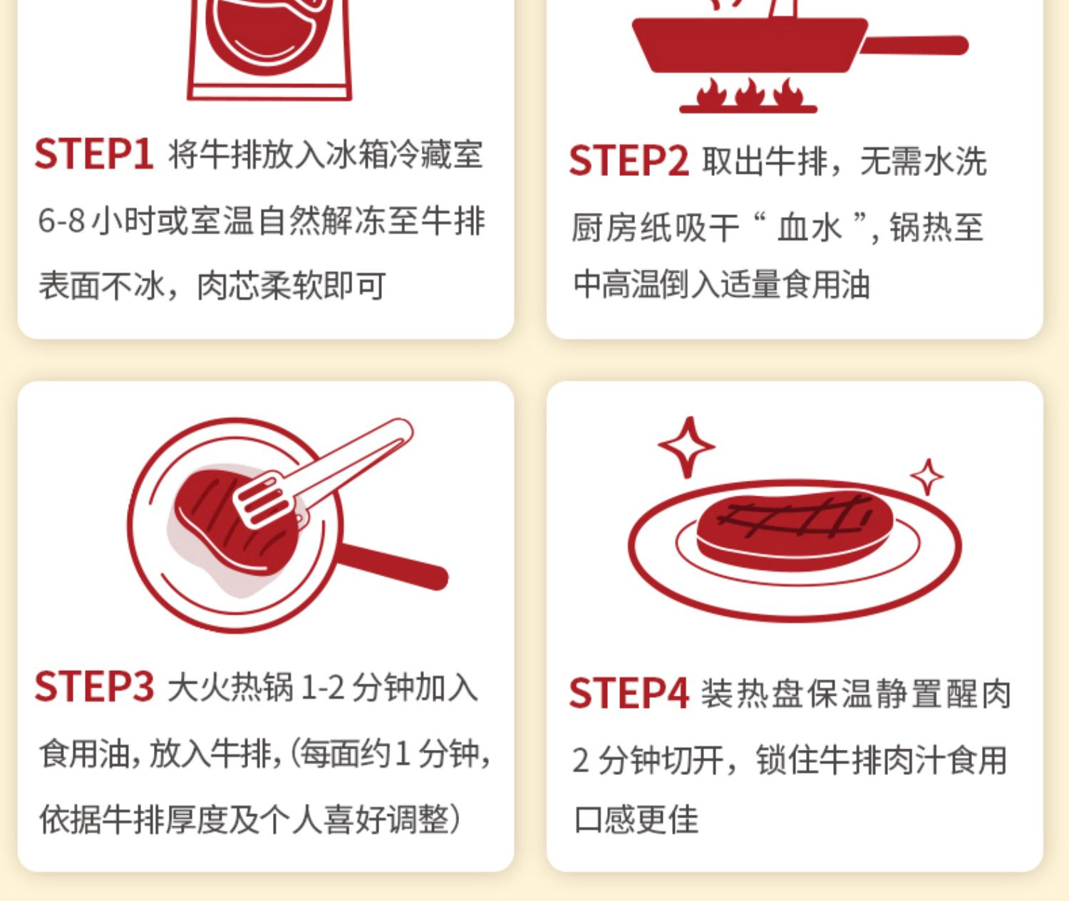 省时达人整切经典风味牛排130gx10片