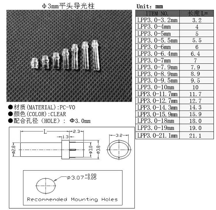 揭秘3mm平头LE导光柱：光的幕后引导者