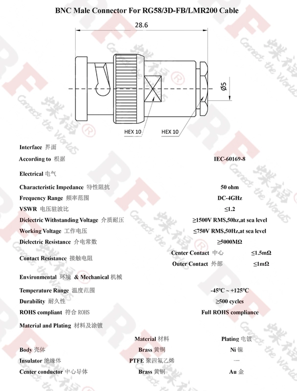 Bộ kết nối RF bộ cắm năm mảnh nam BNC-J-1.5-2-3-5-7-9 hoàn toàn bằng đồng BNC/Q9