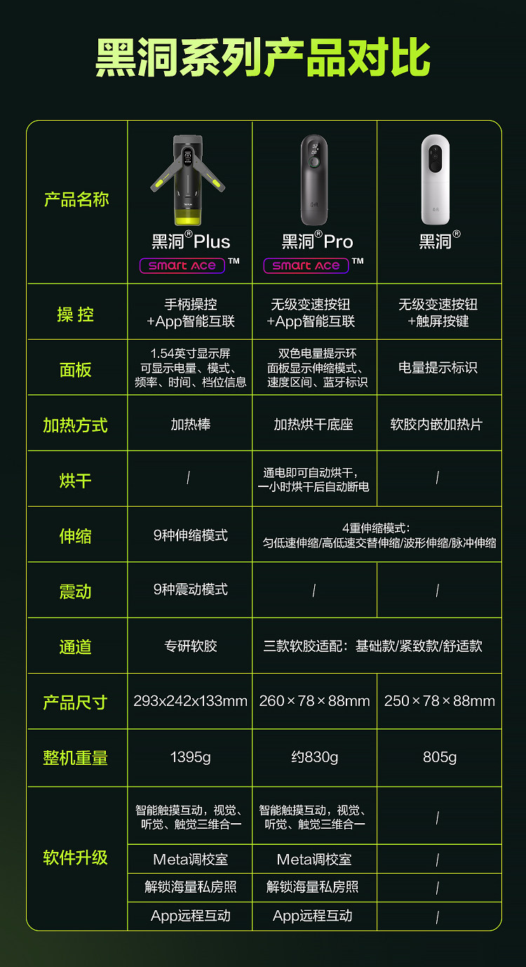 春风 网易 黑洞Plus全自动App控制手柄操控飞机杯