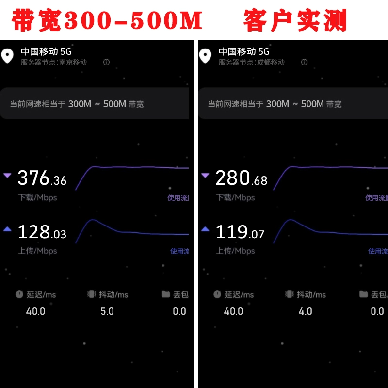 Giao tiếp công nghiệp 5g mô-đun cắm thẻ vào cổng Internet Gigabit Quectel mô-đun USB trong suốt truyền Cổng nối tiếp TTL wifi mới