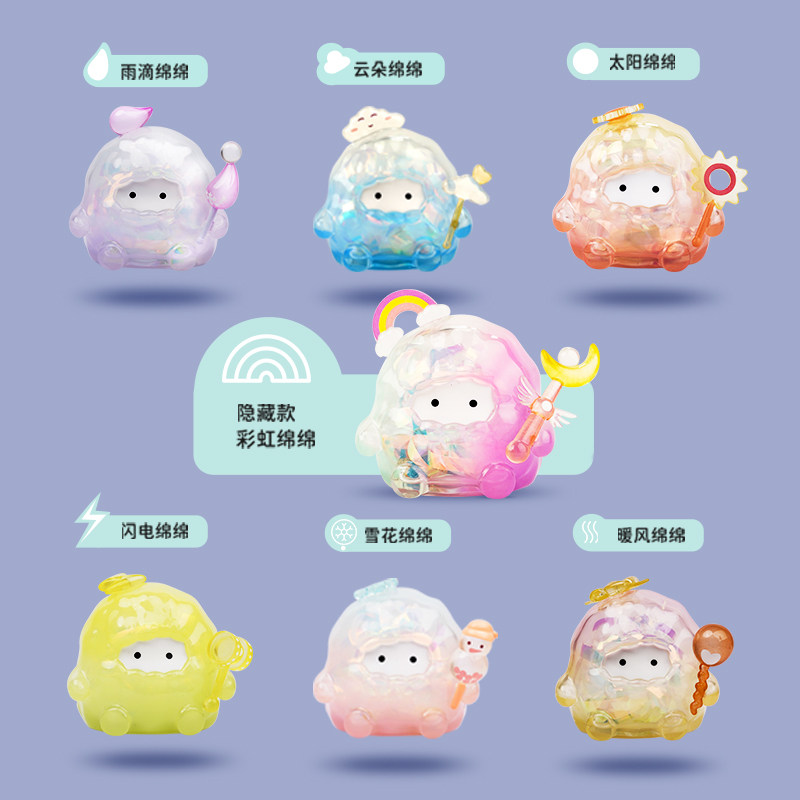 Ayke Family Dessert Party Blind Box Miniso The Same Name Startups Cute Christmas Pendulum Wave Play Model Women