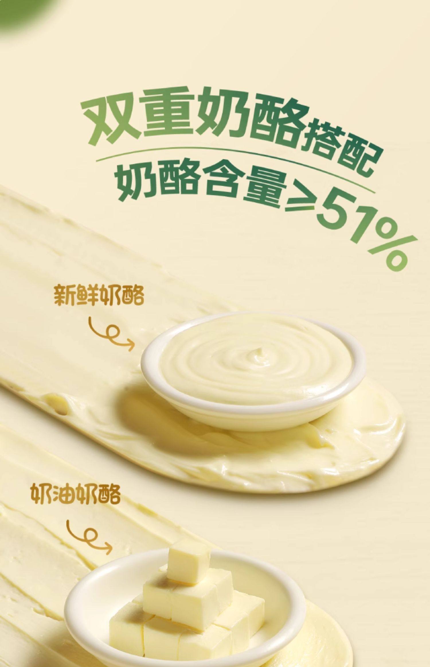 MILKANA 百吉福 玫珑蜜瓜味 小三角涂抹式高钙奶酪芝士 140g 多重优惠折后¥19.11包邮 淘金币抵扣¥4.51