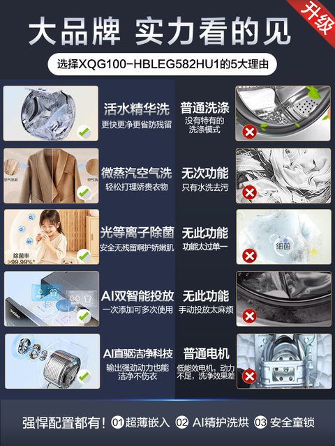 [Yunxi Elite Edition Pro] Haier Drum Washing Machine for Home Use, Fully Automatic, Large Capacity, Washing and Drying Integrated 582