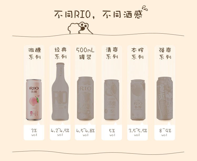 【RIO锐澳】小美好系列鸡尾酒330ml*10罐