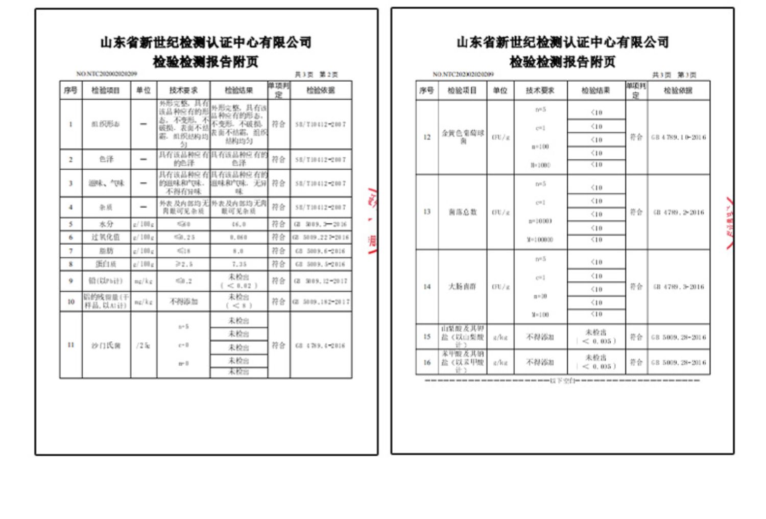 【24个】营养早餐鲜香包馒头奶黄包子