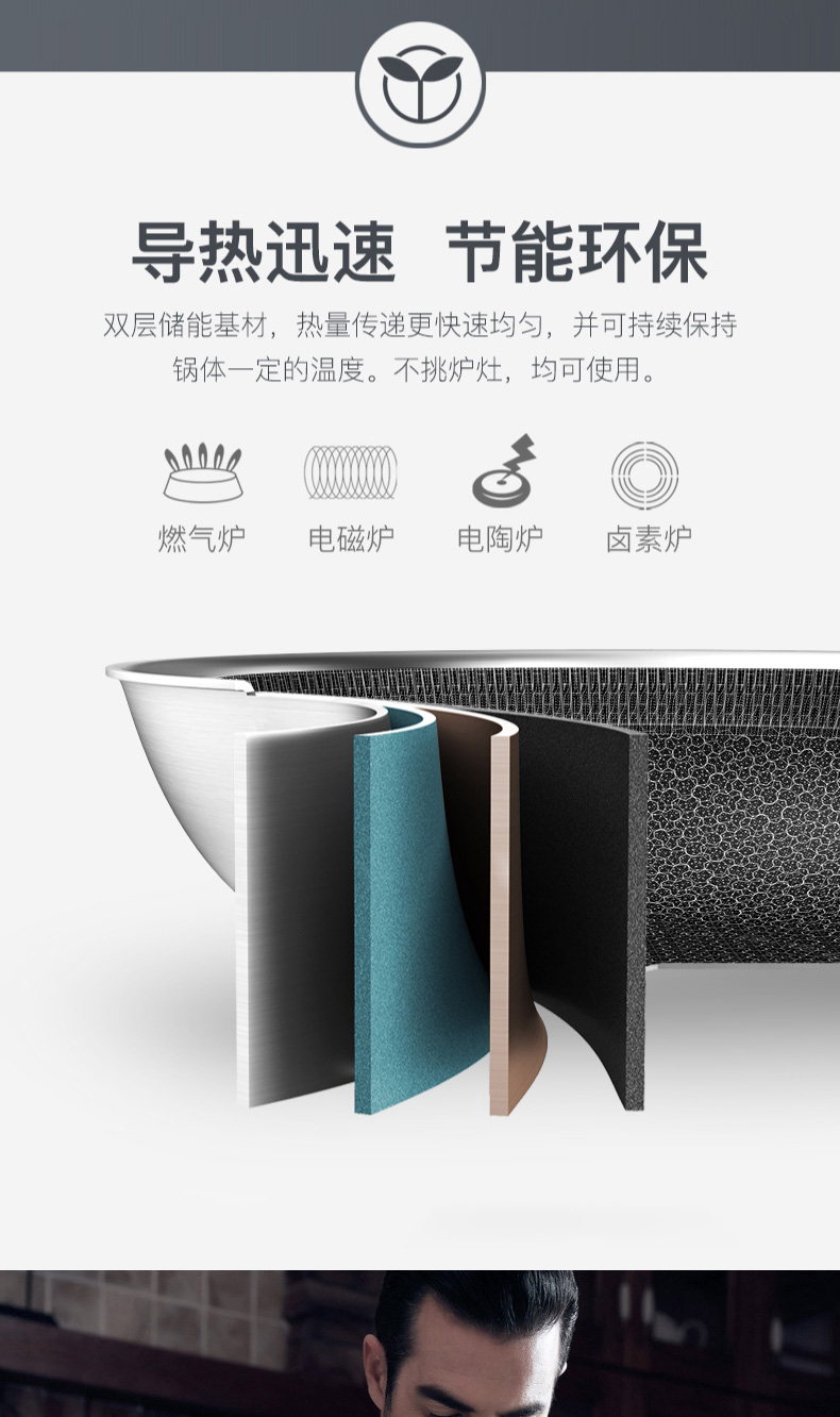 康巴赫 第三代 316不锈钢 蜂窝晶纹不粘炒锅 32cm 图16
