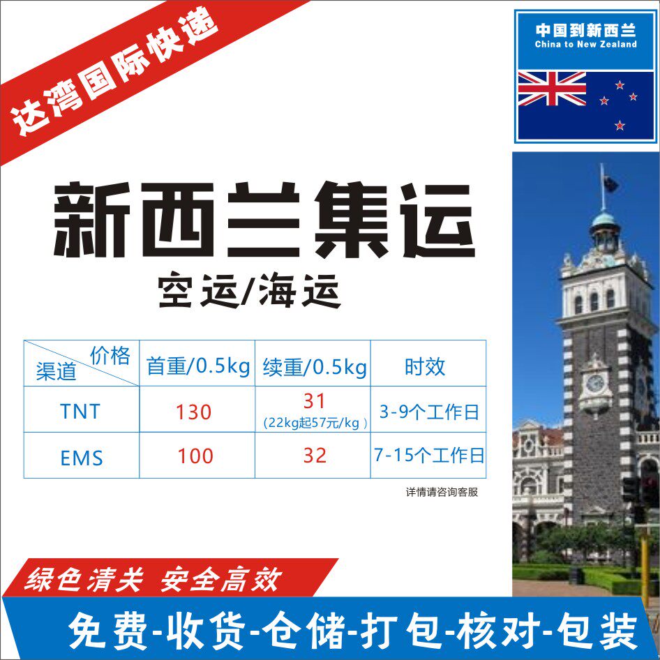 International courier delivery by mail to US Canada UK France Germany New Zealand air freight transport