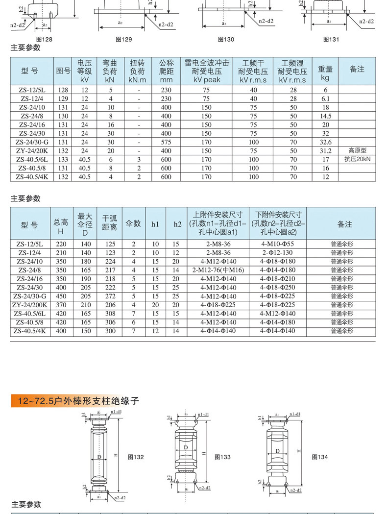 Изолятор 高压支柱绝缘子zs/zsw-24/35kv/6/8/10/40.5/110/126kv陶瓷绝缘子