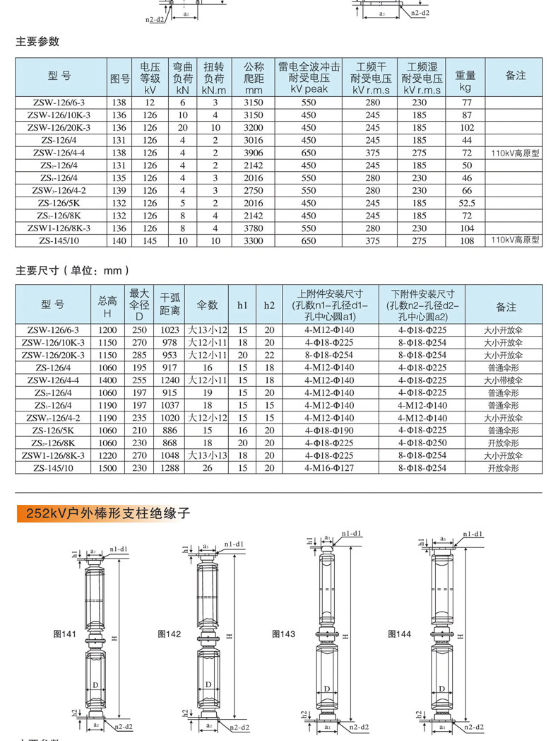 Изолятор 高压支柱绝缘子zs/zsw-24/35kv/6/8/10/40.5/110/126kv陶瓷绝缘子
