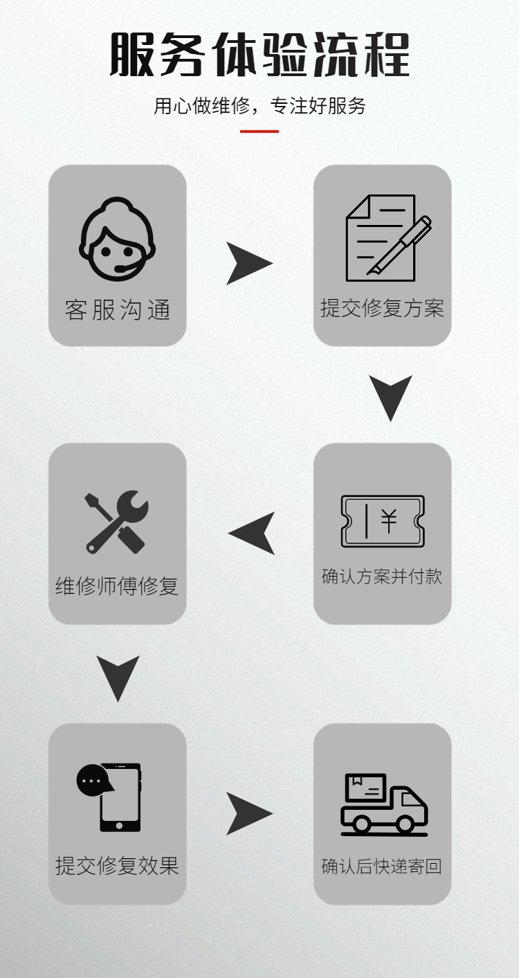 Подошвы 鑫海专业足球鞋换底 足球鞋换底sf4 刺客10tf足球鞋 维修换底补鞋 Fall in love with Assassin