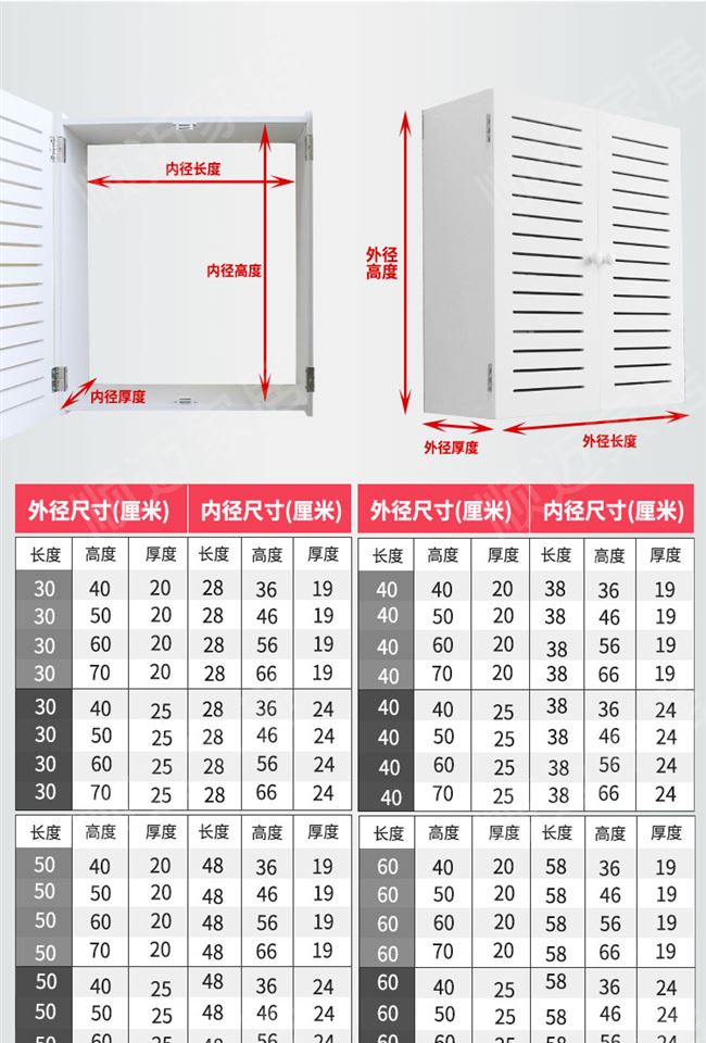 Hộp đựng đồng hồ khí gas tự nhiên trang trí đường ống nước trang trí tủ trang trí tủ trang trí không có đục lỗ máy nước nóng ống hộp trú ẩn - Cái hộp