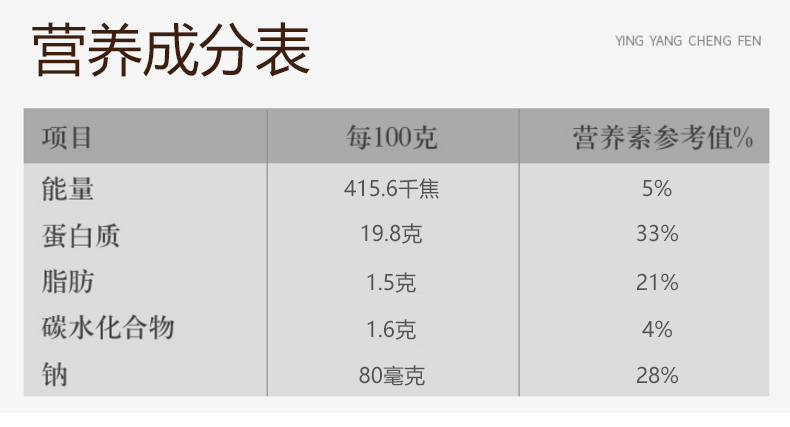 杰米威半成品奥尔良鸡翅300g