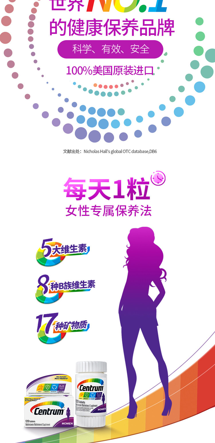美版 善存 女士 复合维生素片 120粒 图2