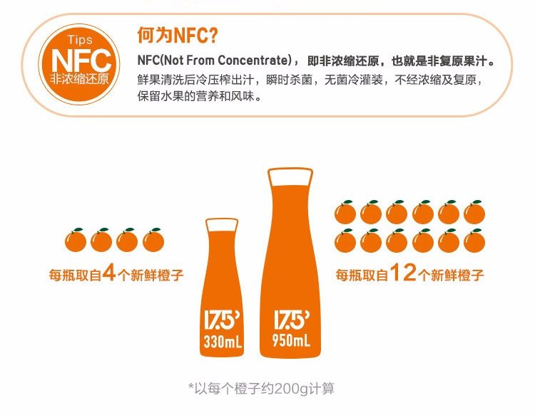 【农夫山泉】17.5°NFC鲜榨果汁6瓶